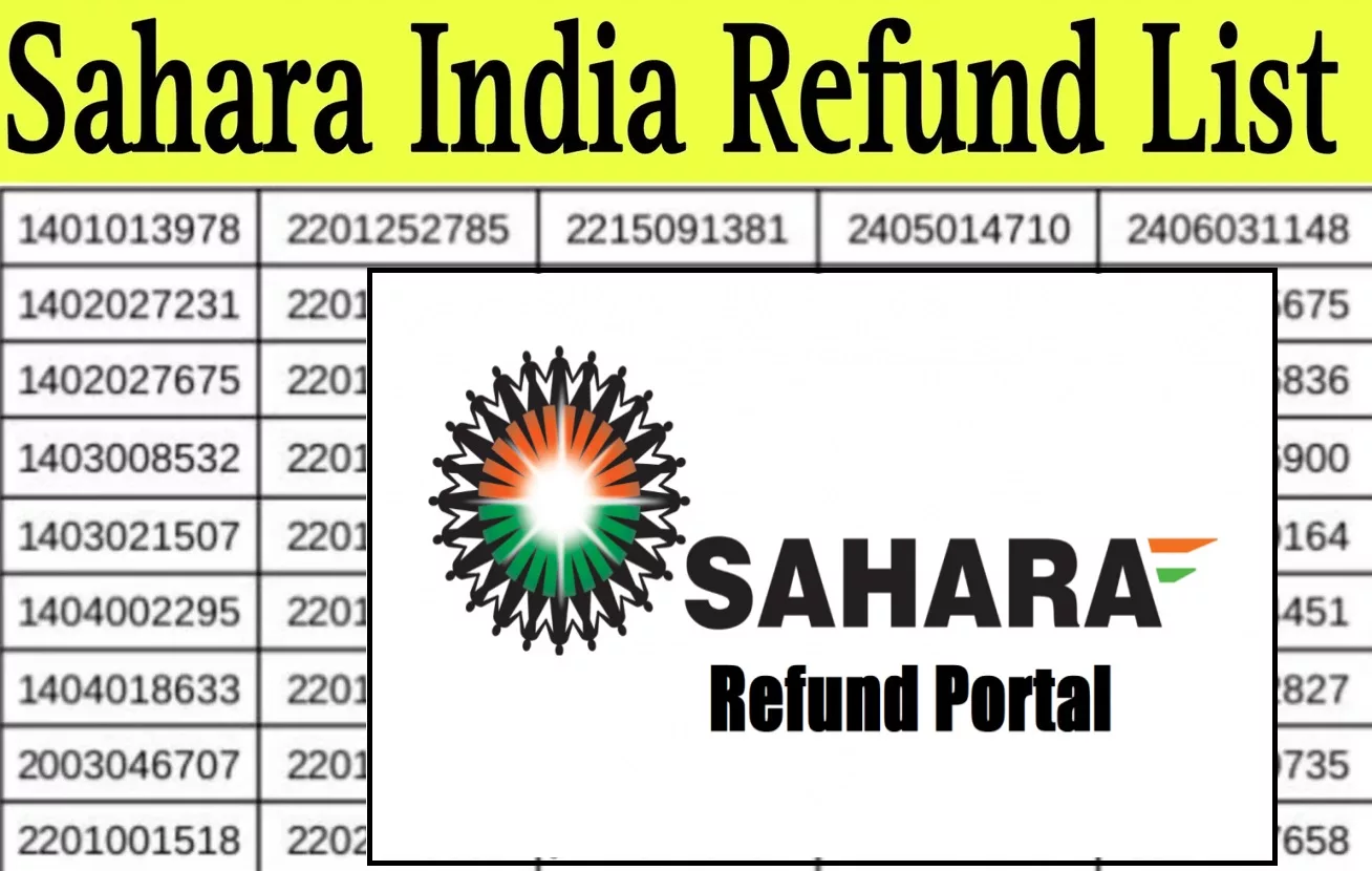 Saha India Refund